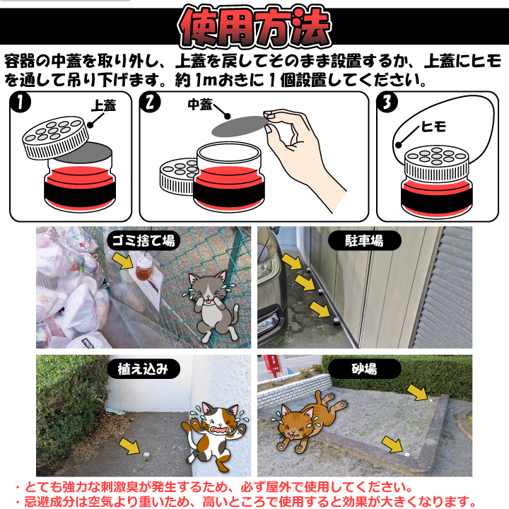 ネコよグッバイ 使用方法