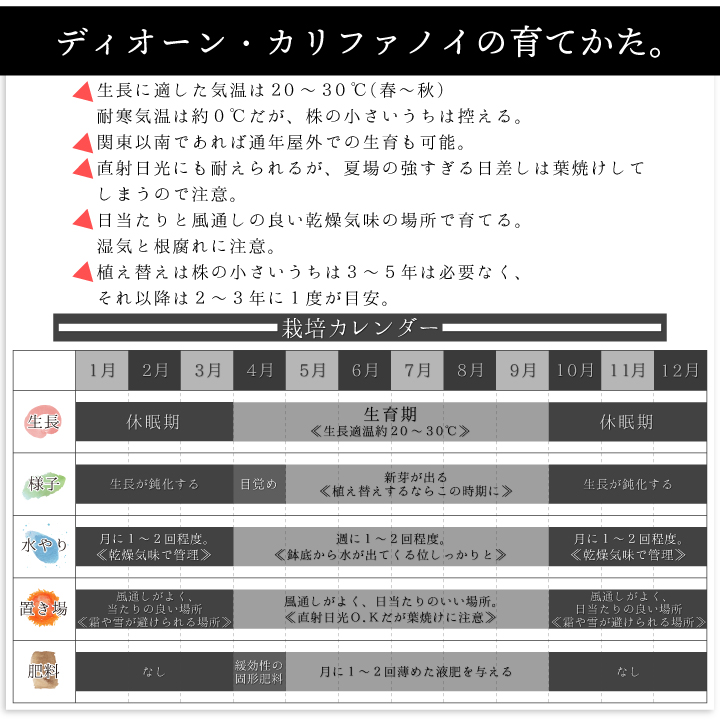 育て方