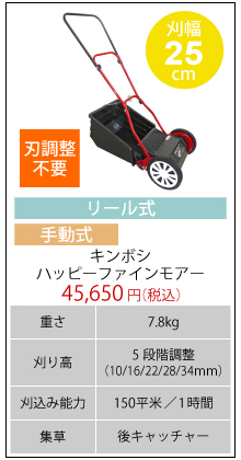 ハッピーファインモアー