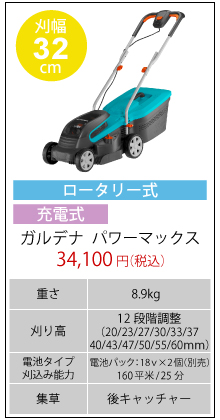 パワーマックス