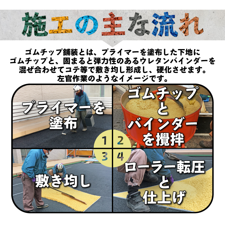 ゴムチップ舗装 施工方法