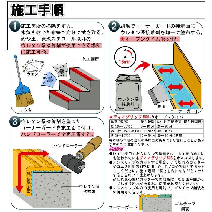ゴム製コーナーガード施工手順